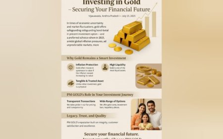 Investing in Gold – Securing Your Financial Future