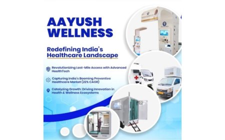 Aayush Wellness Introduces Brain Fuel Capsules for Cognitive Health